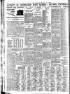 Nottingham Journal Saturday 19 January 1935 Page 8