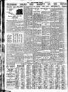 Nottingham Journal Friday 01 February 1935 Page 8