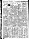 Nottingham Journal Friday 08 February 1935 Page 8