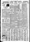 Nottingham Journal Thursday 14 February 1935 Page 8