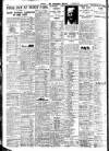 Nottingham Journal Thursday 14 February 1935 Page 10