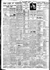 Nottingham Journal Friday 15 February 1935 Page 10