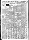 Nottingham Journal Wednesday 20 February 1935 Page 8