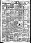 Nottingham Journal Friday 22 March 1935 Page 10