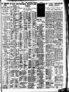 Nottingham Journal Monday 15 April 1935 Page 10