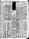 Nottingham Journal Monday 08 April 1935 Page 11