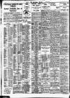 Nottingham Journal Monday 22 April 1935 Page 8