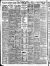 Nottingham Journal Saturday 04 May 1935 Page 10