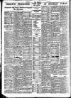 Nottingham Journal Wednesday 29 May 1935 Page 10