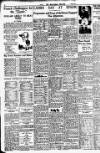 Nottingham Journal Friday 07 June 1935 Page 10