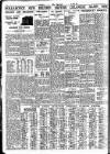 Nottingham Journal Wednesday 12 June 1935 Page 8