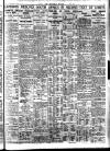 Nottingham Journal Monday 01 July 1935 Page 11