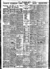 Nottingham Journal Thursday 22 August 1935 Page 10