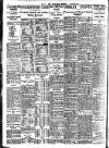 Nottingham Journal Monday 09 September 1935 Page 14