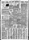 Nottingham Journal Thursday 31 October 1935 Page 8