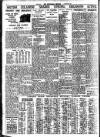 Nottingham Journal Saturday 02 November 1935 Page 8