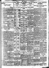 Nottingham Journal Wednesday 06 November 1935 Page 11