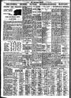 Nottingham Journal Friday 15 November 1935 Page 8