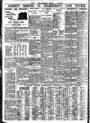 Nottingham Journal Thursday 05 December 1935 Page 8