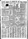 Nottingham Journal Thursday 12 December 1935 Page 8