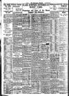 Nottingham Journal Friday 13 December 1935 Page 10