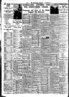 Nottingham Journal Monday 16 December 1935 Page 10