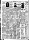 Nottingham Journal Monday 23 December 1935 Page 10