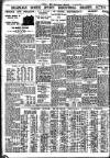 Nottingham Journal Saturday 18 January 1936 Page 8