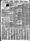 Nottingham Journal Wednesday 05 February 1936 Page 8