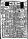 Nottingham Journal Thursday 06 February 1936 Page 10