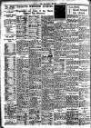 Nottingham Journal Thursday 20 February 1936 Page 10