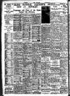 Nottingham Journal Wednesday 26 February 1936 Page 10