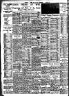 Nottingham Journal Thursday 19 March 1936 Page 10