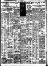 Nottingham Journal Monday 30 March 1936 Page 11