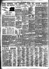 Nottingham Journal Thursday 02 April 1936 Page 8