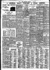Nottingham Journal Friday 01 May 1936 Page 8