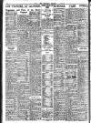 Nottingham Journal Friday 15 May 1936 Page 10