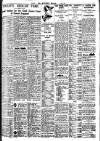 Nottingham Journal Monday 01 June 1936 Page 11