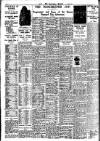 Nottingham Journal Friday 05 June 1936 Page 10