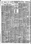 Nottingham Journal Friday 12 June 1936 Page 10