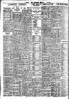 Nottingham Journal Saturday 13 June 1936 Page 10