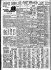 Nottingham Journal Thursday 18 June 1936 Page 8