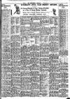 Nottingham Journal Monday 22 June 1936 Page 9