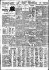 Nottingham Journal Tuesday 23 June 1936 Page 8