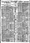Nottingham Journal Wednesday 24 June 1936 Page 10