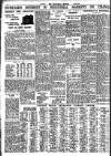 Nottingham Journal Saturday 18 July 1936 Page 8