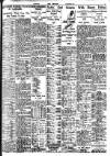 Nottingham Journal Wednesday 02 September 1936 Page 11