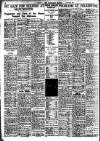 Nottingham Journal Saturday 05 September 1936 Page 12