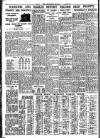 Nottingham Journal Tuesday 06 October 1936 Page 8