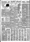 Nottingham Journal Thursday 15 October 1936 Page 8